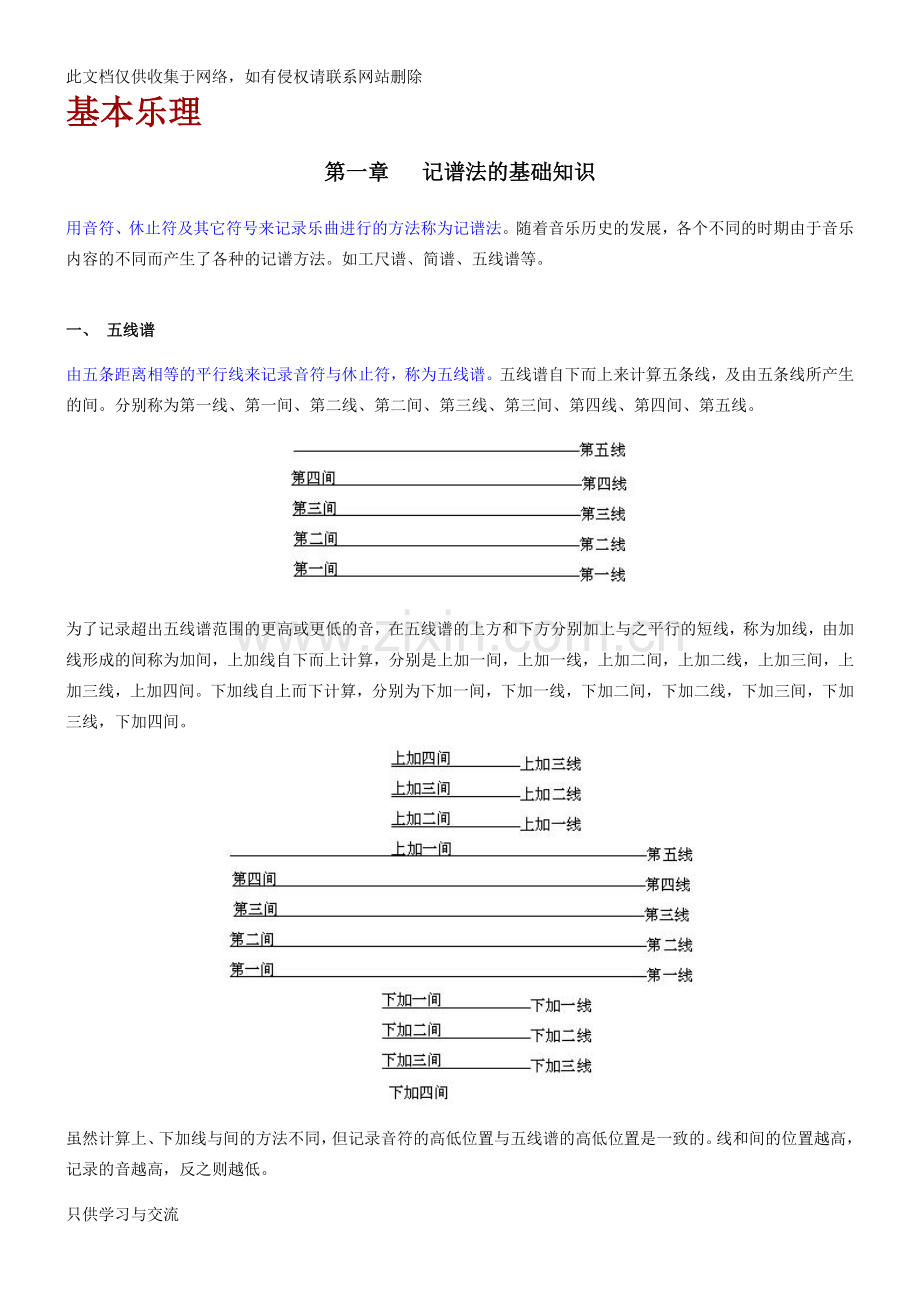 基本乐理知识入门电子教案.doc_第1页