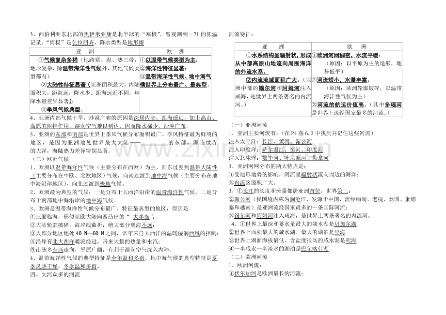 湘教版七年级地理下册亚洲及欧洲知识总汇讲课稿.doc_第2页