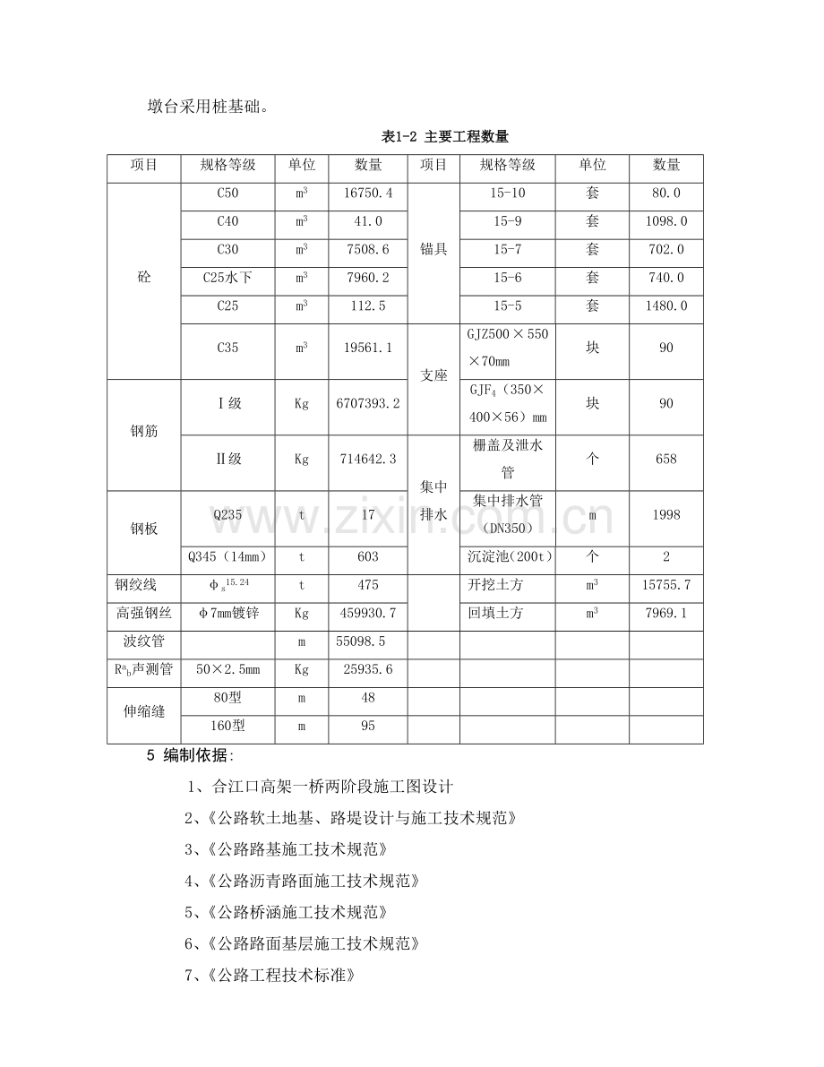 高架桥施工组织.doc_第2页