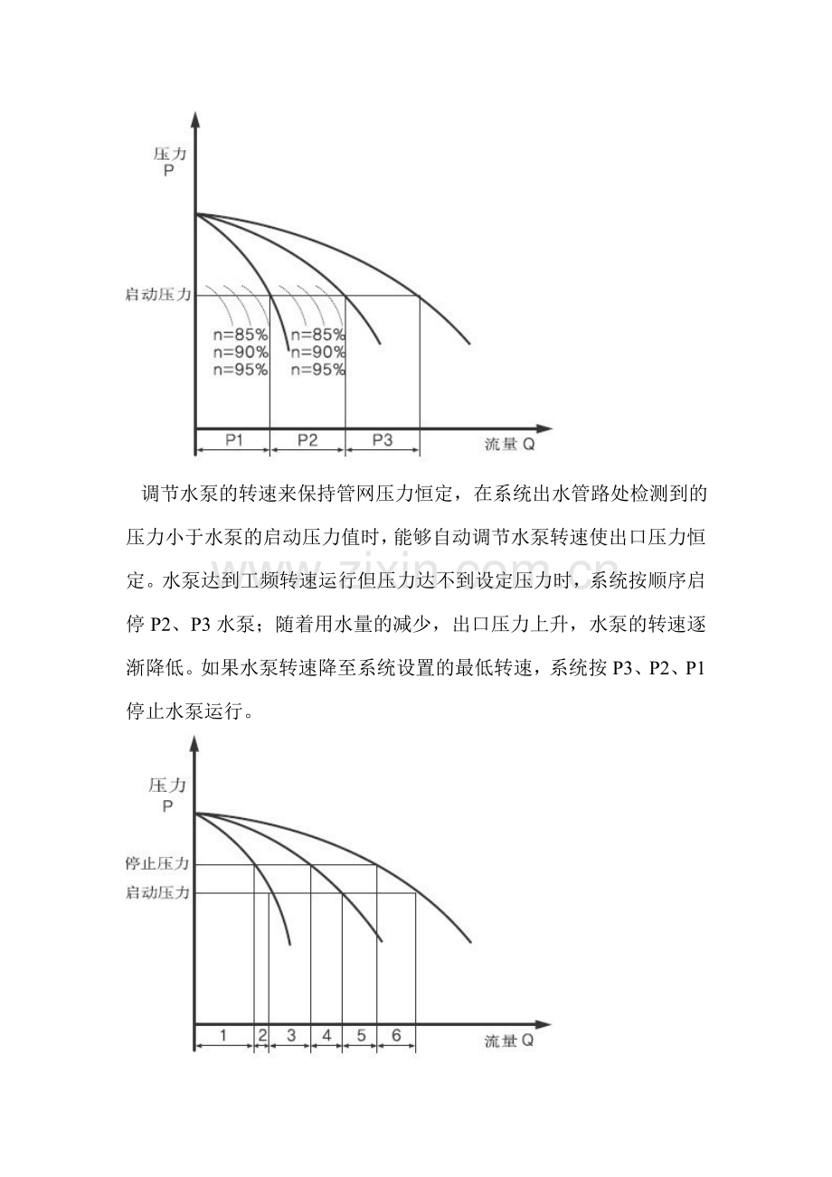 洛阳无塔供水设备产品解析.doc_第3页