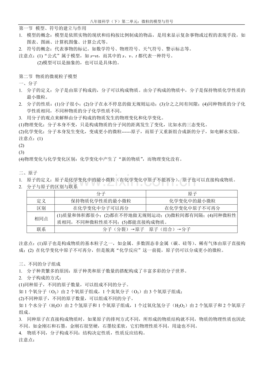 浙教版科学八下第二单元知识总结资料.doc_第1页