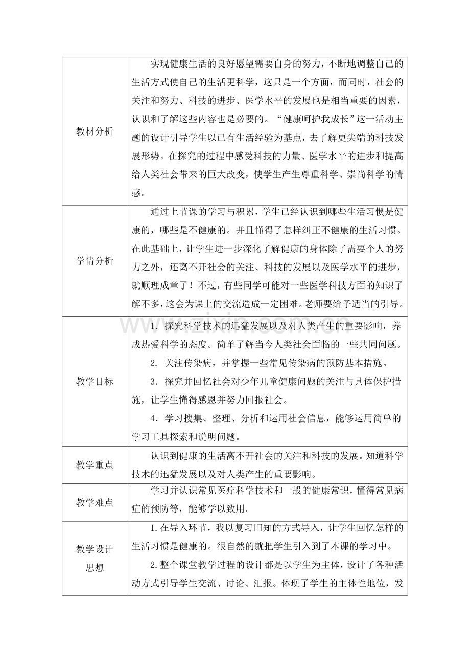 山东人民版小学四年级品德与社会下册《健康生活每一天》教学设计.doc_第2页