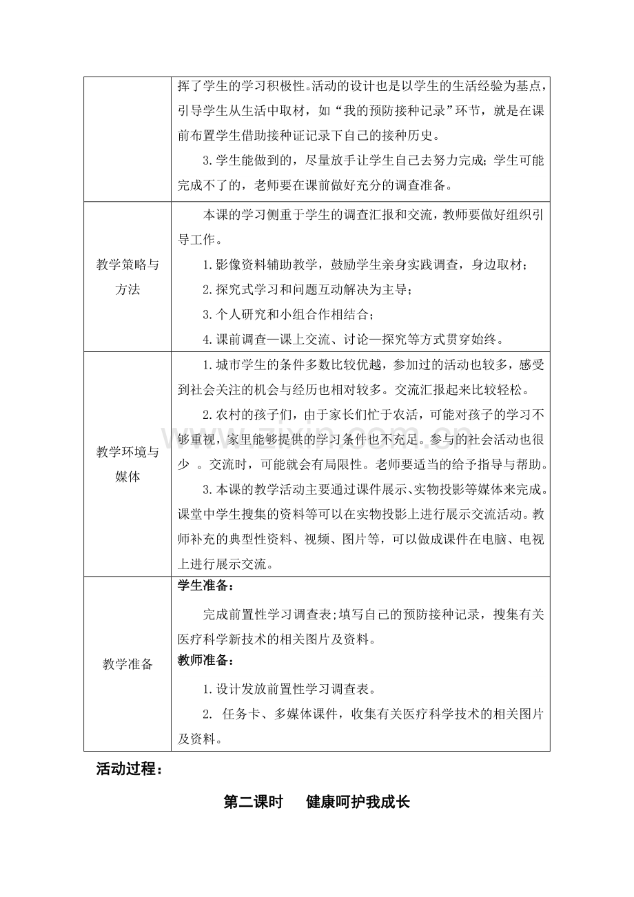 山东人民版小学四年级品德与社会下册《健康生活每一天》教学设计.doc_第3页