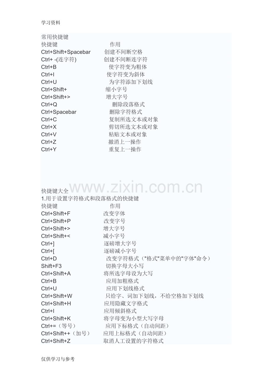 常用办公软件快捷键讲课讲稿.doc_第1页