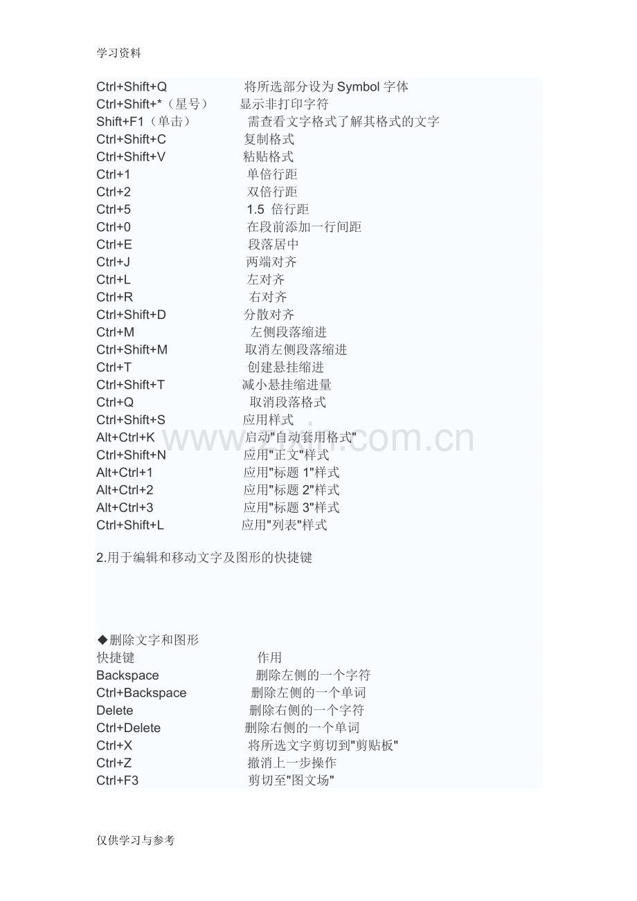 常用办公软件快捷键讲课讲稿.doc_第2页