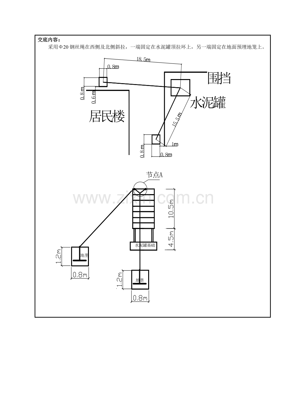 水泥罐加固施工技术交底.doc_第2页