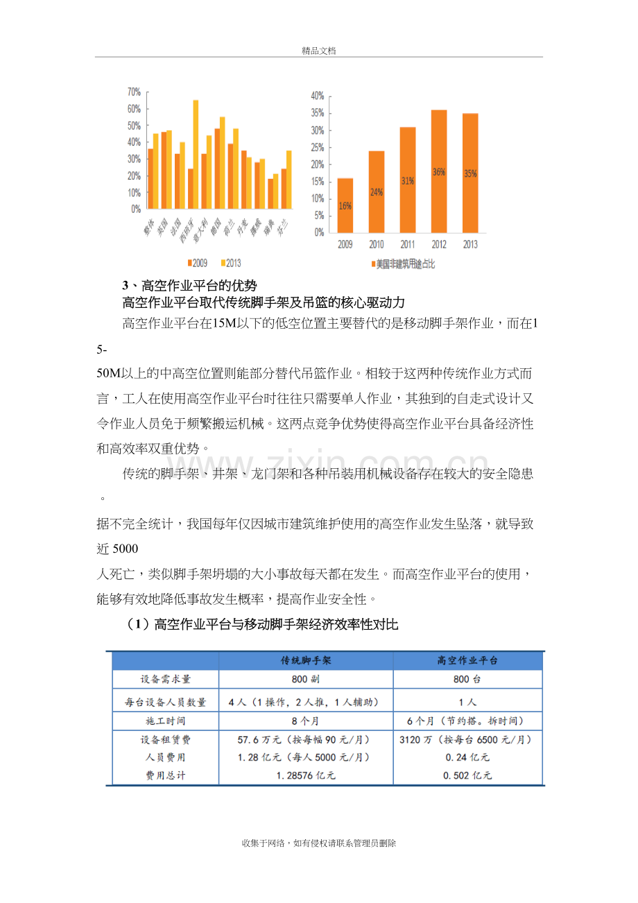 高空作业平台行业分析报告教学内容.docx_第3页