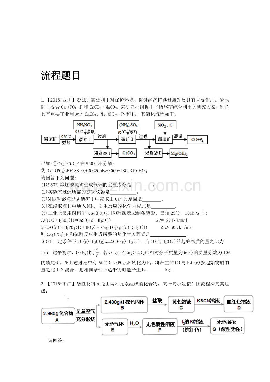 高考化学工业流程题资料.doc_第1页