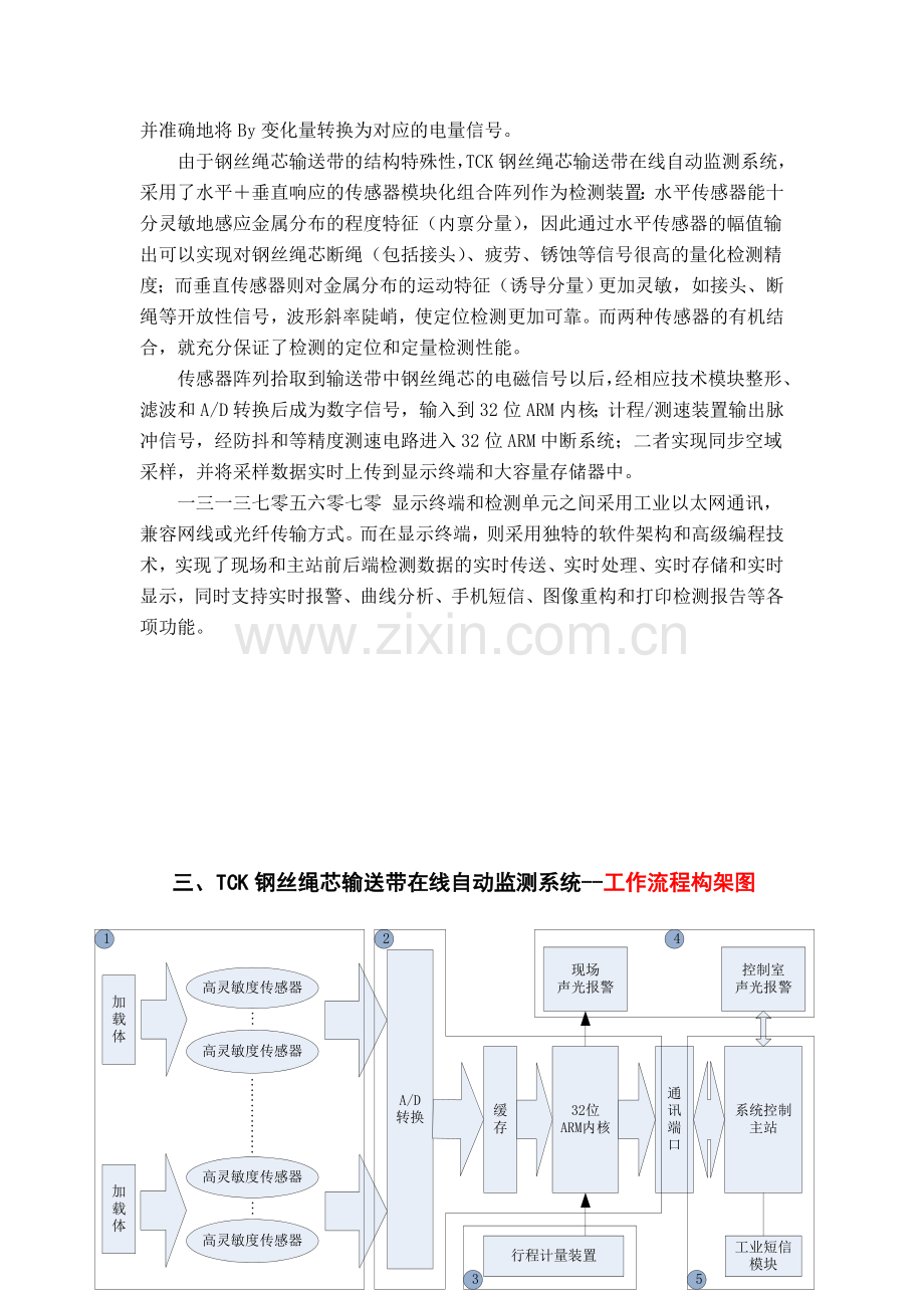 水泥厂皮带机防断带设备新技术.doc_第2页