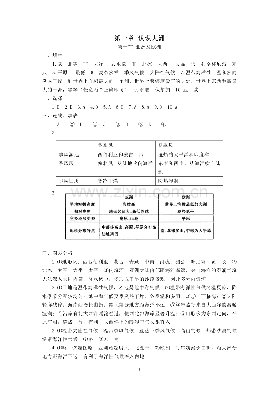 湘教版七年级下册地理《知识与能力训练》答案资料讲解.doc_第1页