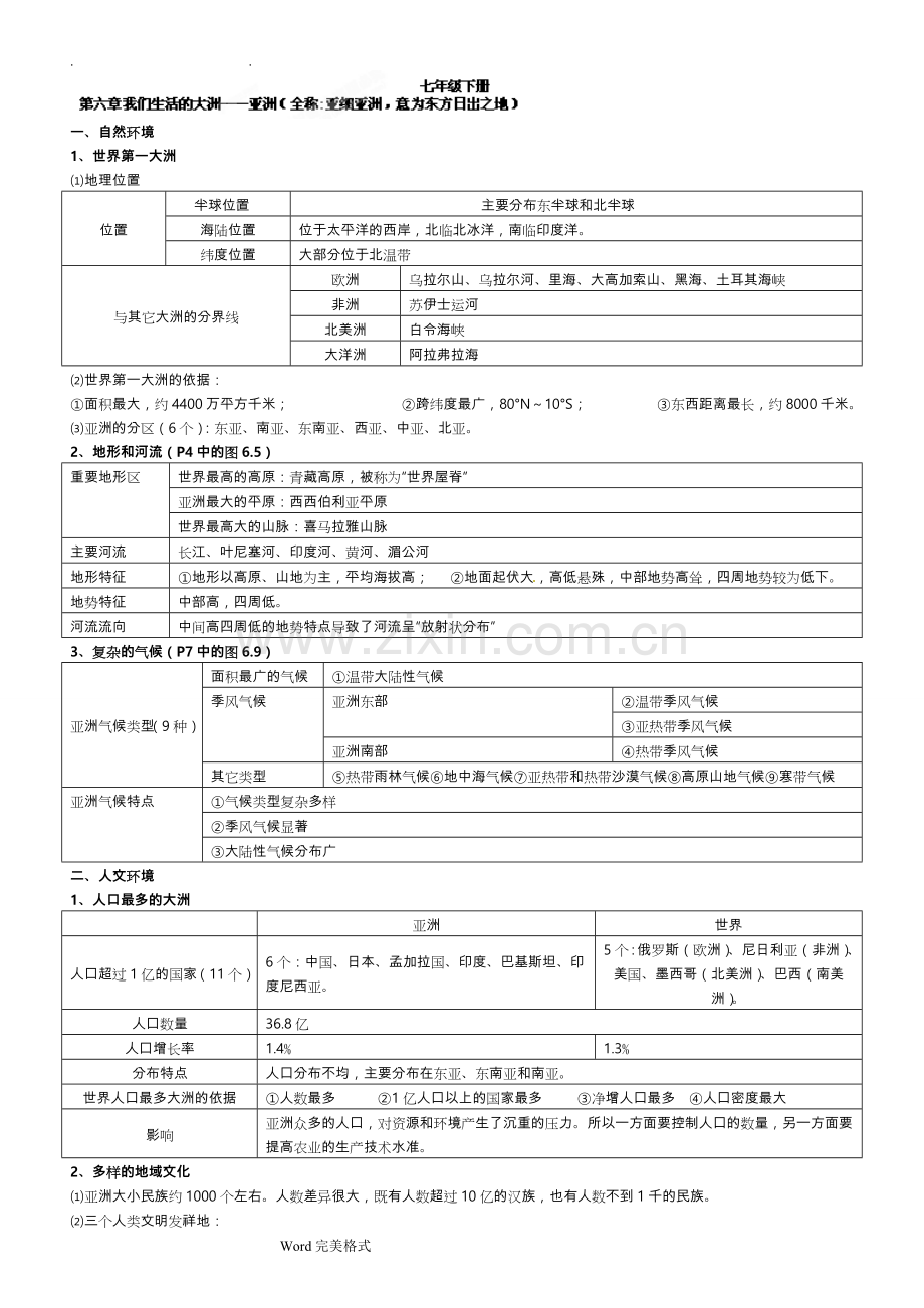 湘教版七年级(下册)地理知识点汇总资料.doc_第1页