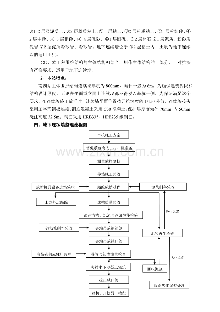 j地连墙监理细则资料.doc_第3页