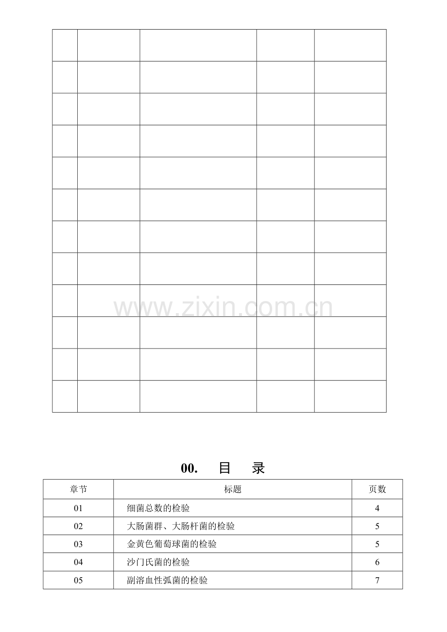 实验室标准操作规程SOP.doc_第2页