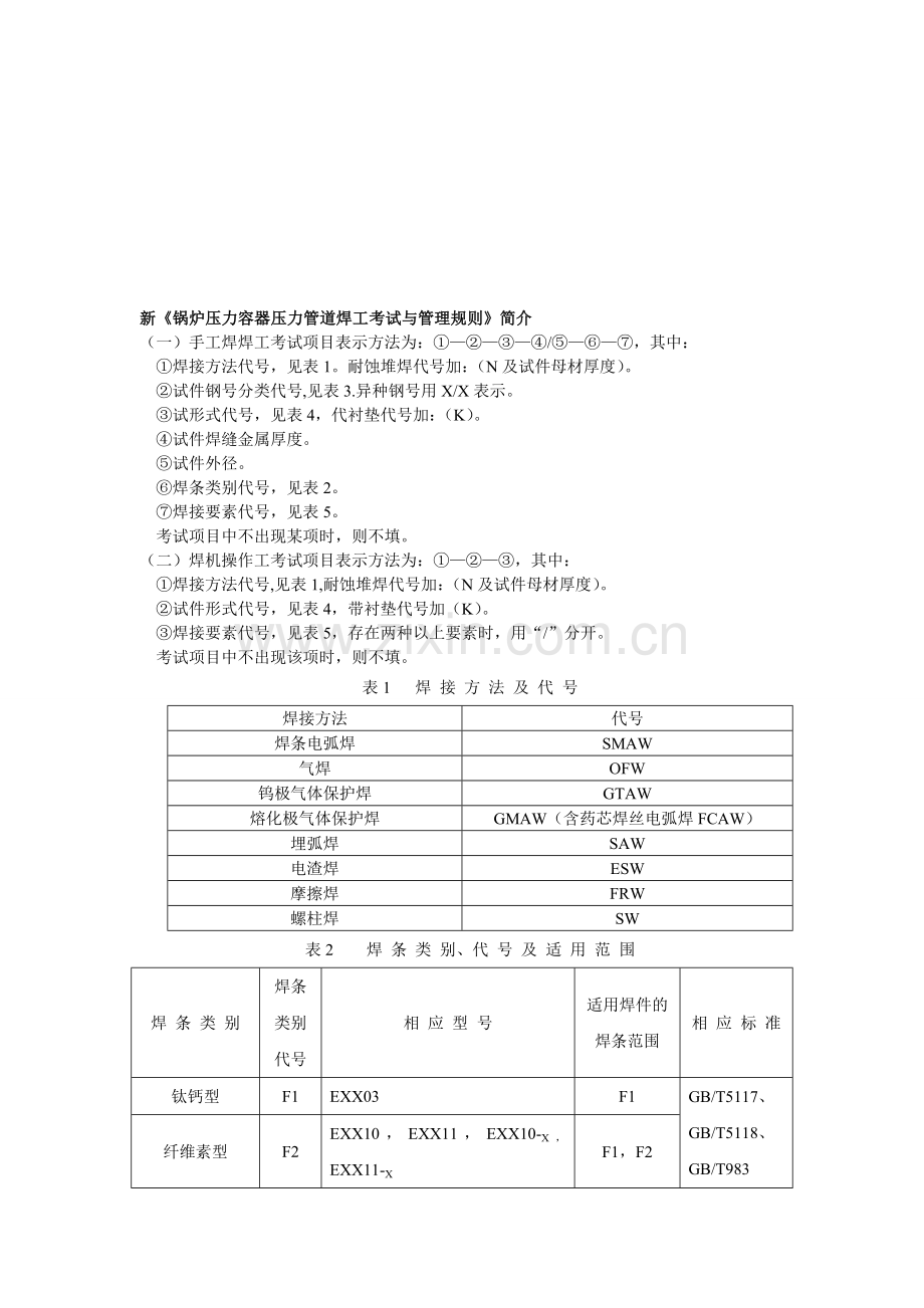 锅炉压力容器焊工简介.doc_第1页