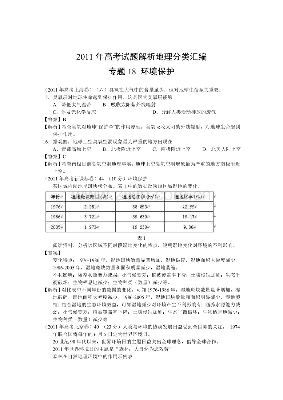 地理高考试题分类汇编专题环境保护收集资料.doc_第1页