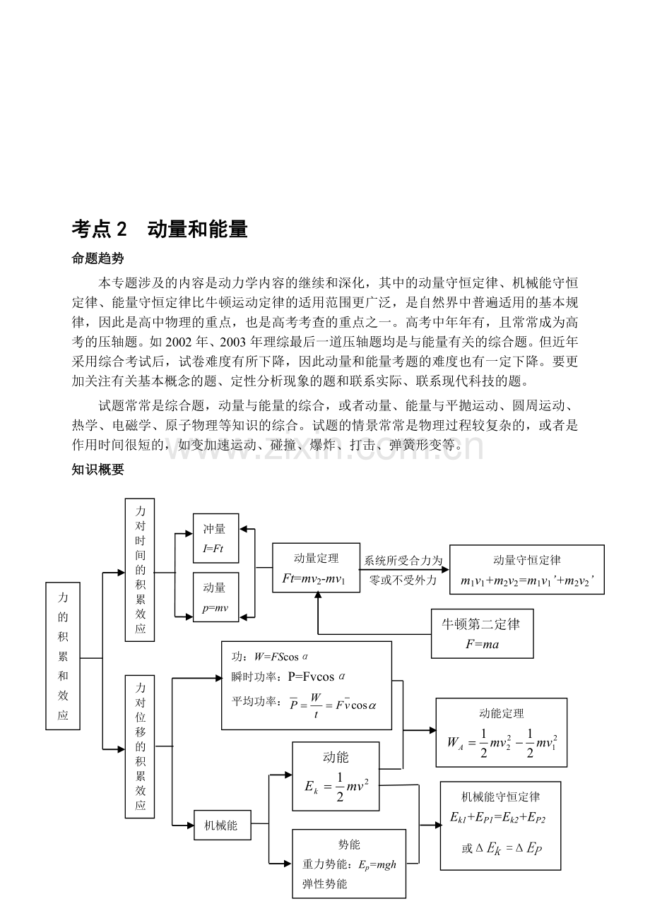 第二讲动量和能量命题趋势.doc_第1页