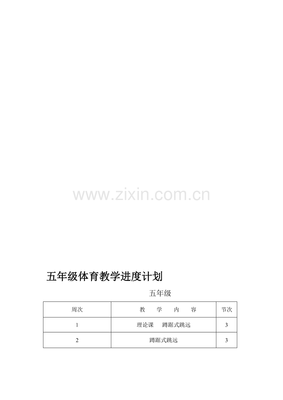 小学五年级下册体育教案全册-(2).doc_第1页