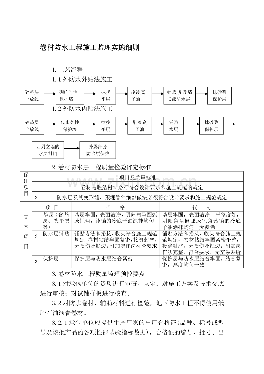 卷材防水工程施工监理实施细则.doc_第1页