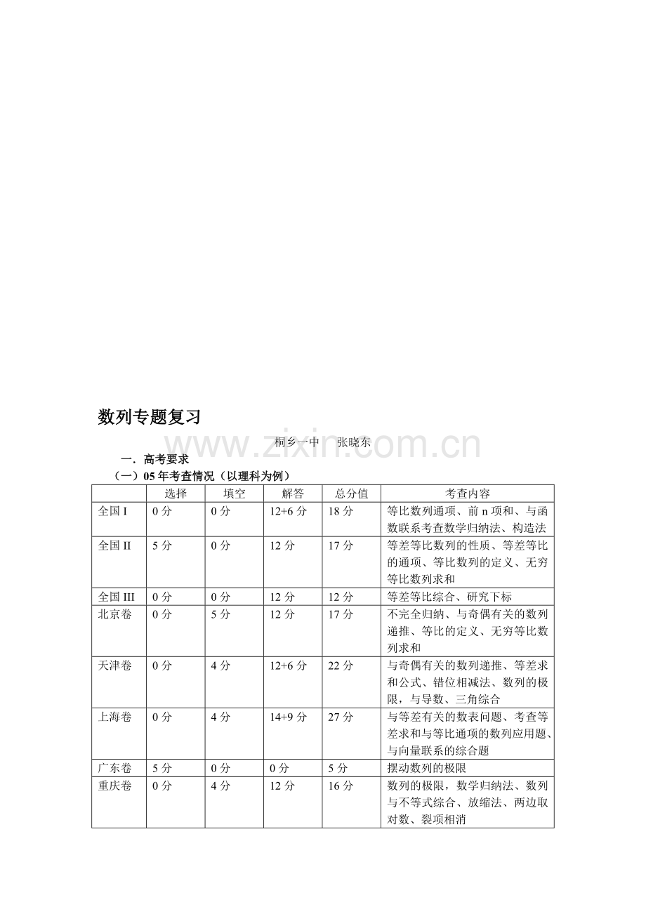 数列综合复习.doc_第1页