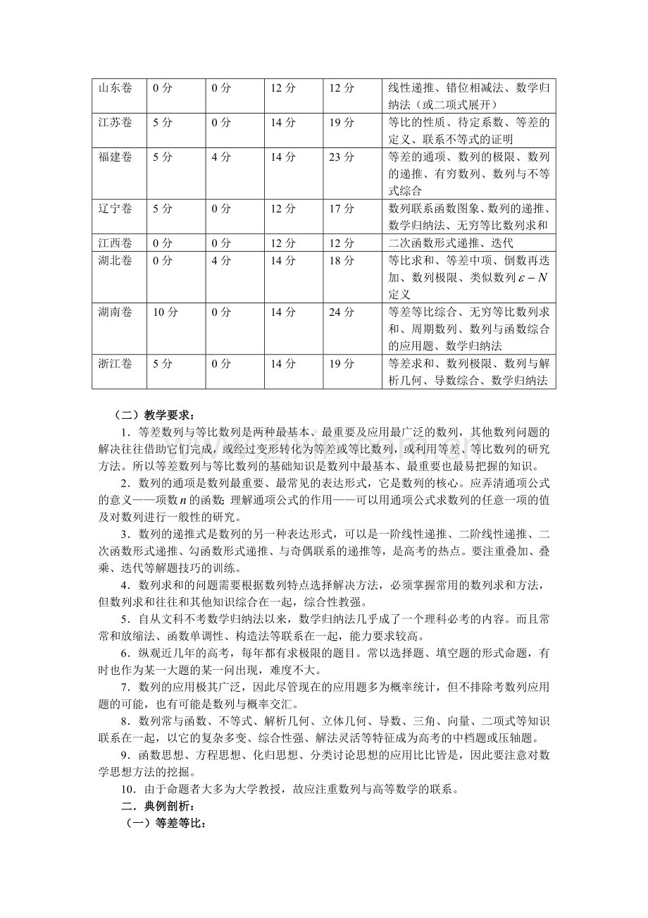 数列综合复习.doc_第2页