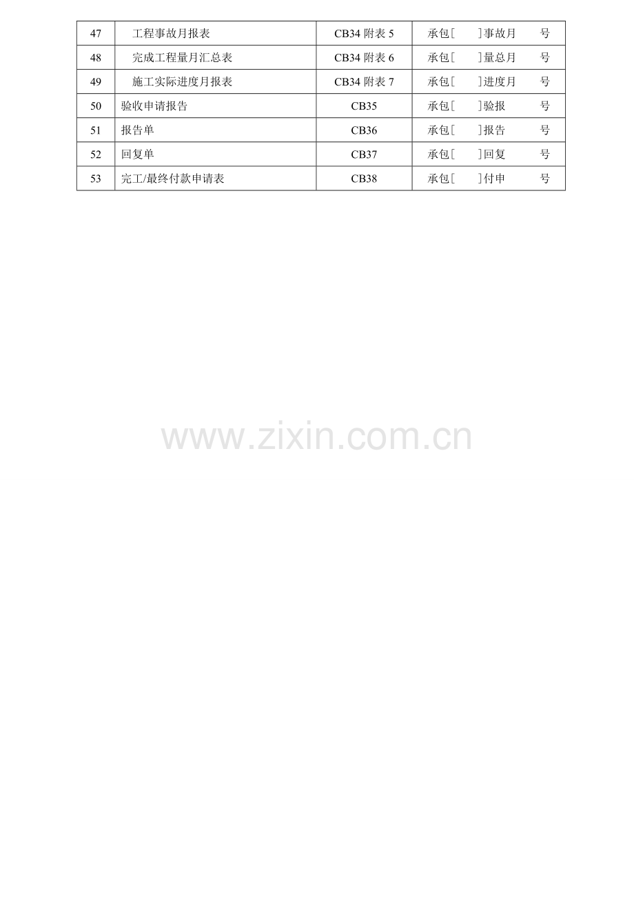 an水利工程监理、业主、承包商常用表格资料.doc_第3页