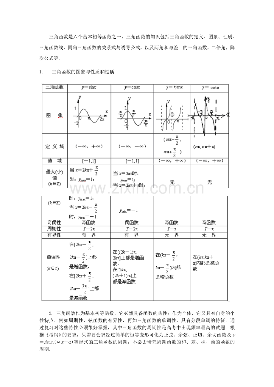 届高考数学知识点汇编三角函数的概念性质和图象收集资料.doc_第2页