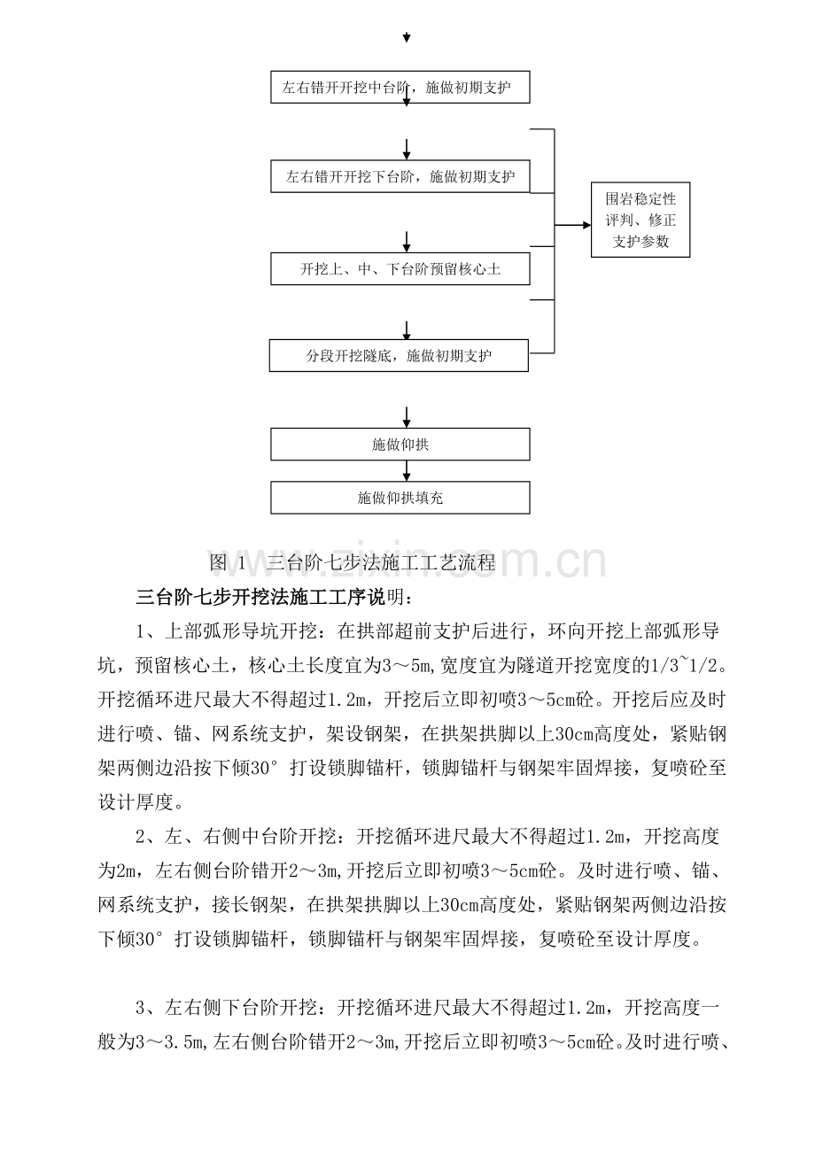 隧道各施工工序作业指导书.doc_第3页