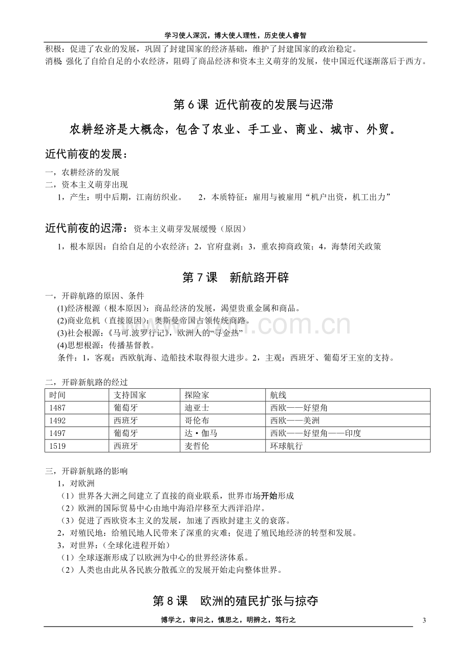 高一下册历史知识点讲课讲稿.doc_第3页