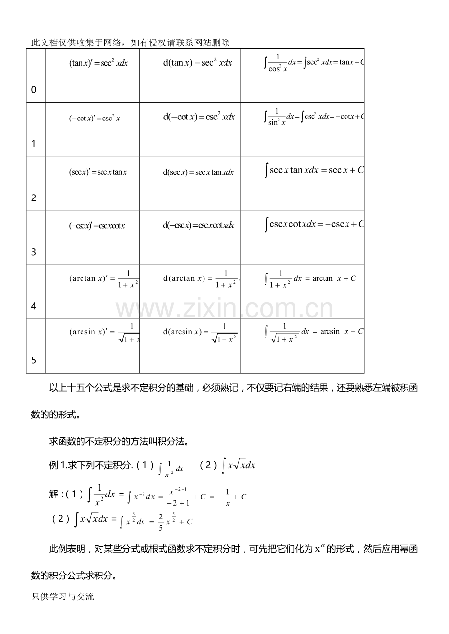 不定积分的基本公式和运算法则直接积分法word版本.doc_第2页