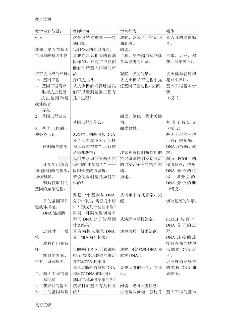 沪科版高中生物-第二册6.2《DNA复制和蛋白质合成》教案学习专用.doc_第2页