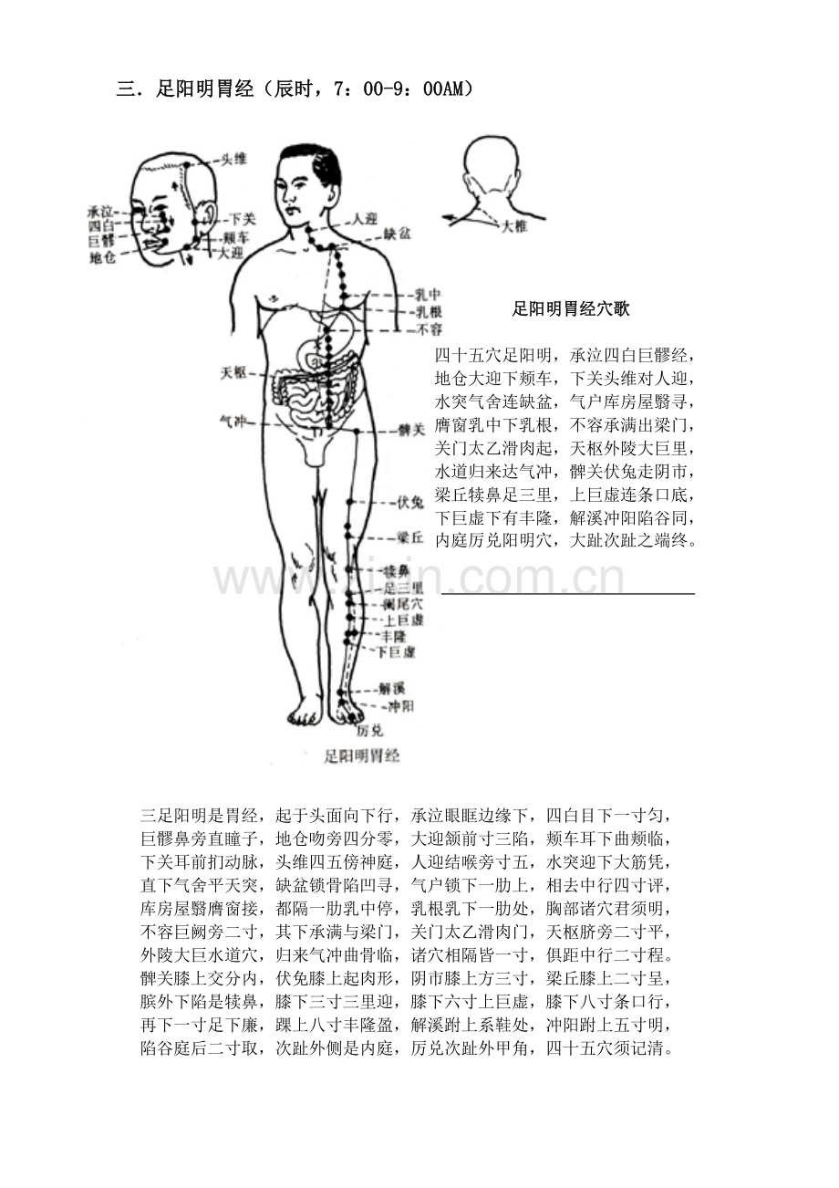 经络穴位图示歌诀.doc_第2页