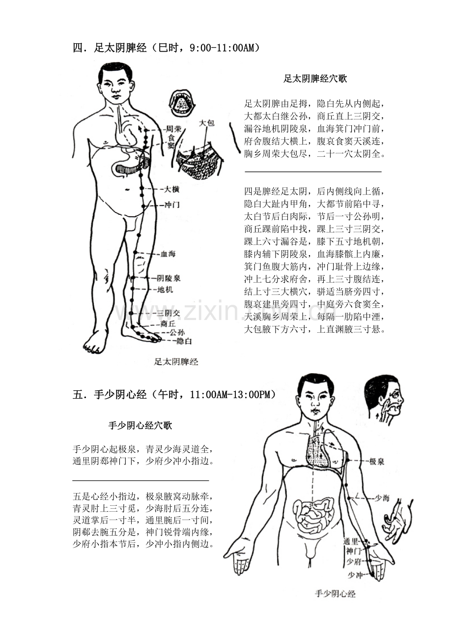 经络穴位图示歌诀.doc_第3页