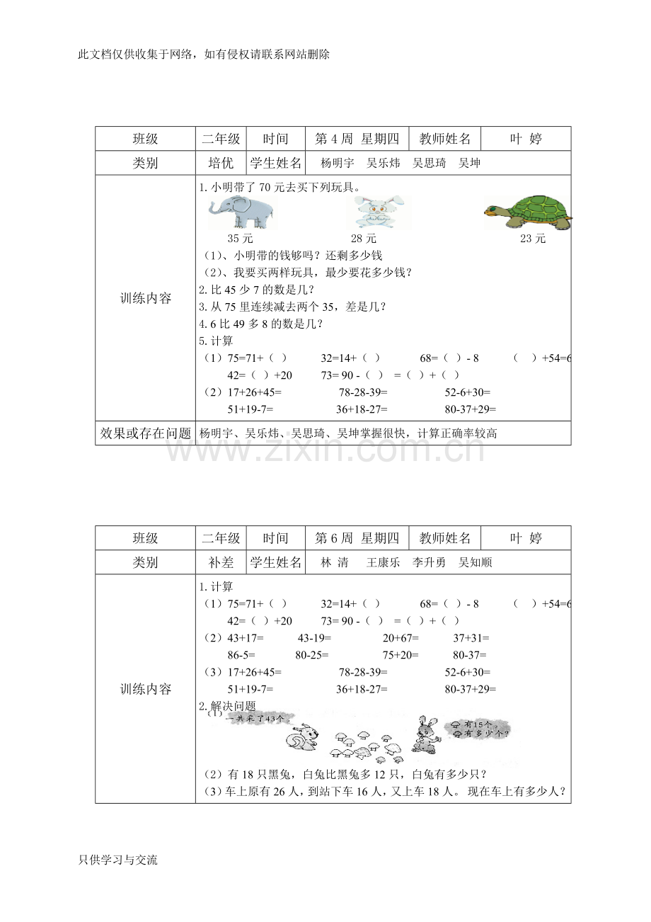 小学二年级数学培优辅差工作记录word版本.doc_第2页