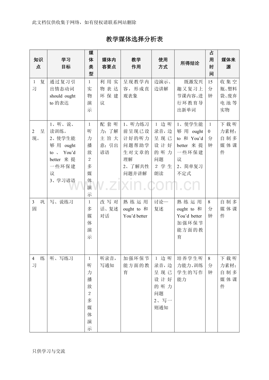 仁爱英语九年级上unit2topic3sectionb教学设计备课讲稿.doc_第1页