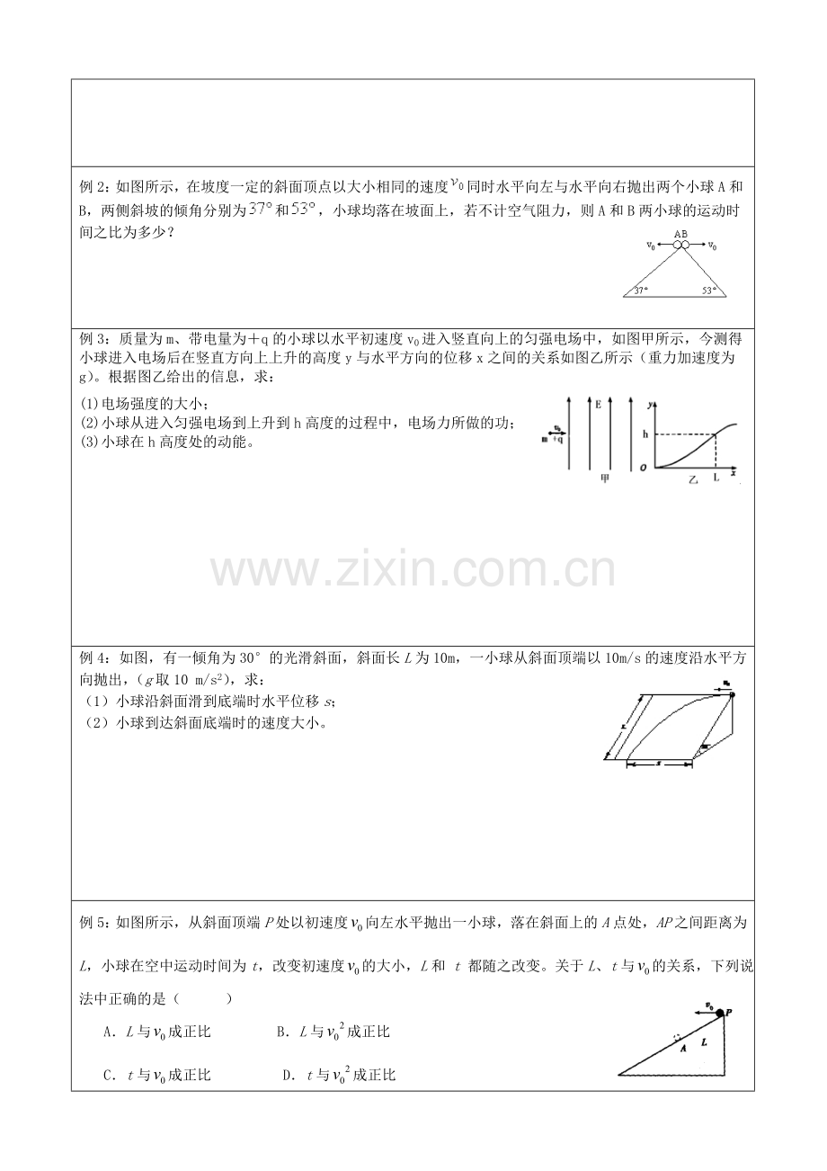 高考物理专题分析及复习建议：平抛(类平抛)模型资料.doc_第2页