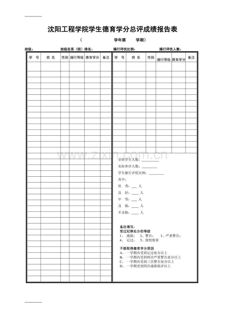 (整理)学生德育总评成绩报告表.doc_第1页