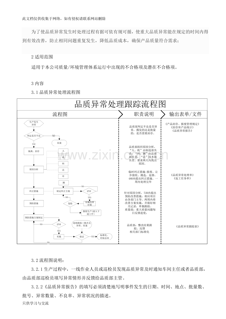 品质异常处理流程资料讲解.doc_第3页