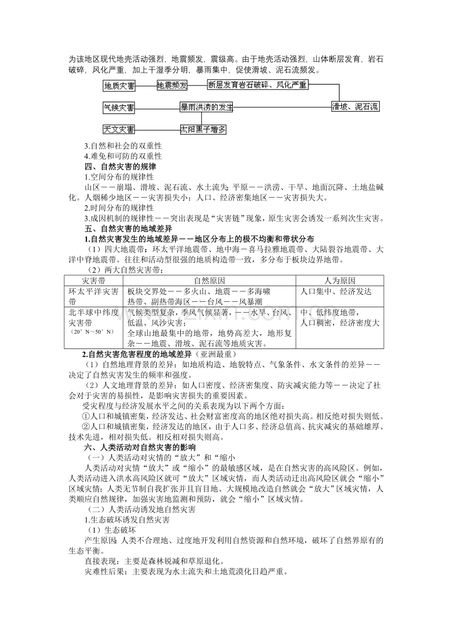 高考地理专项复习：自然灾害.doc_第2页