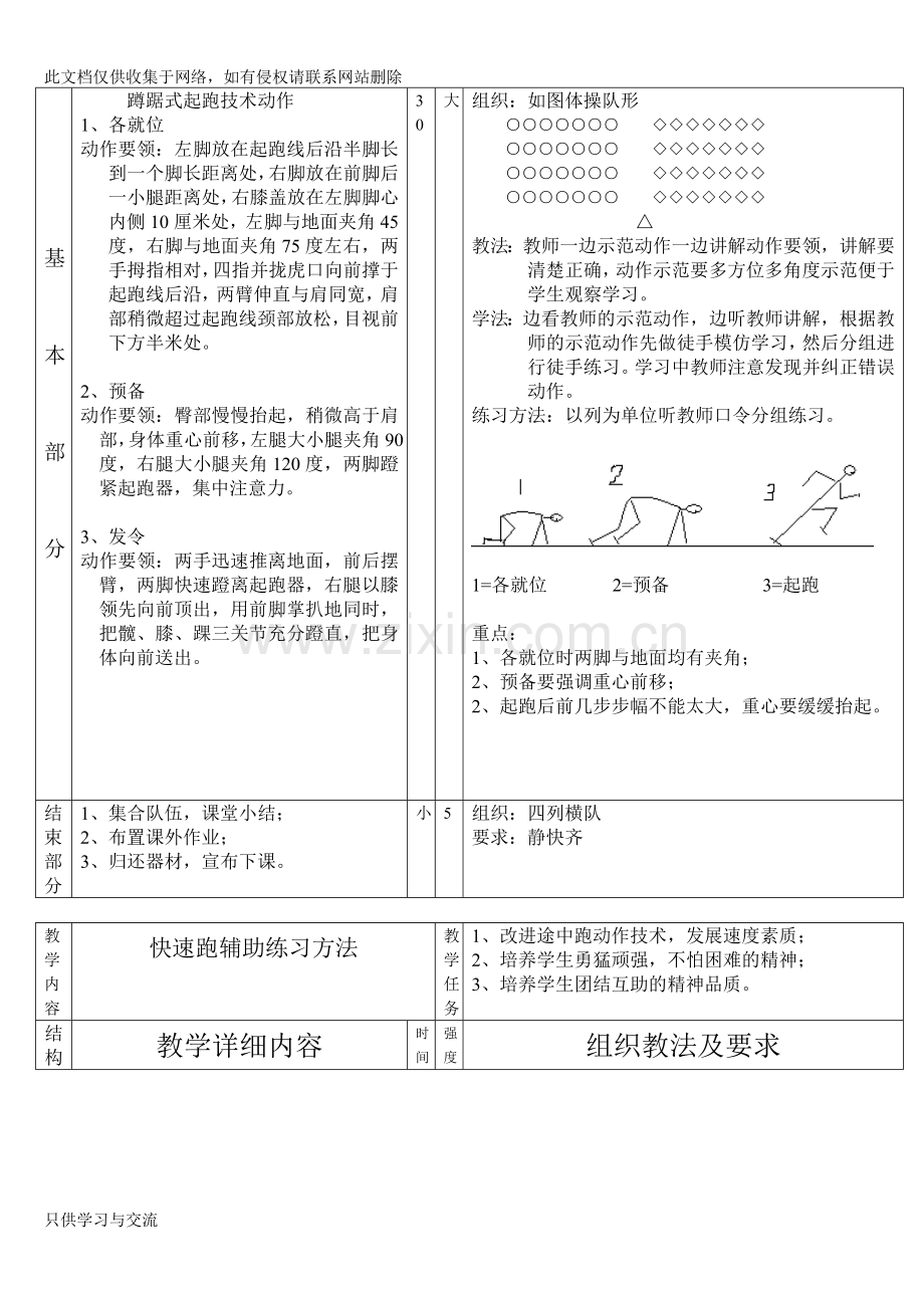 中学体育课田径教案讲解学习.doc_第2页