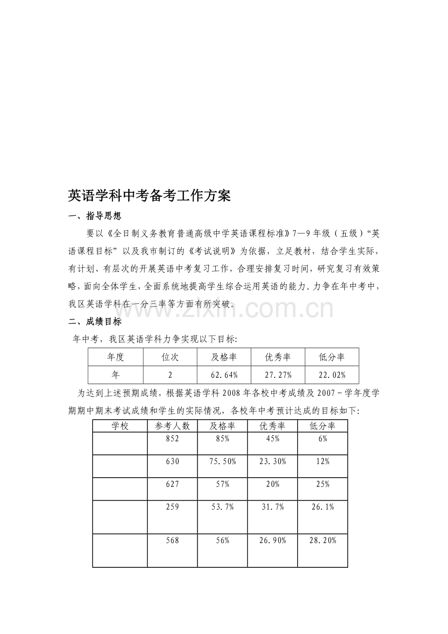 英语学科中考备考工作方案.doc_第1页