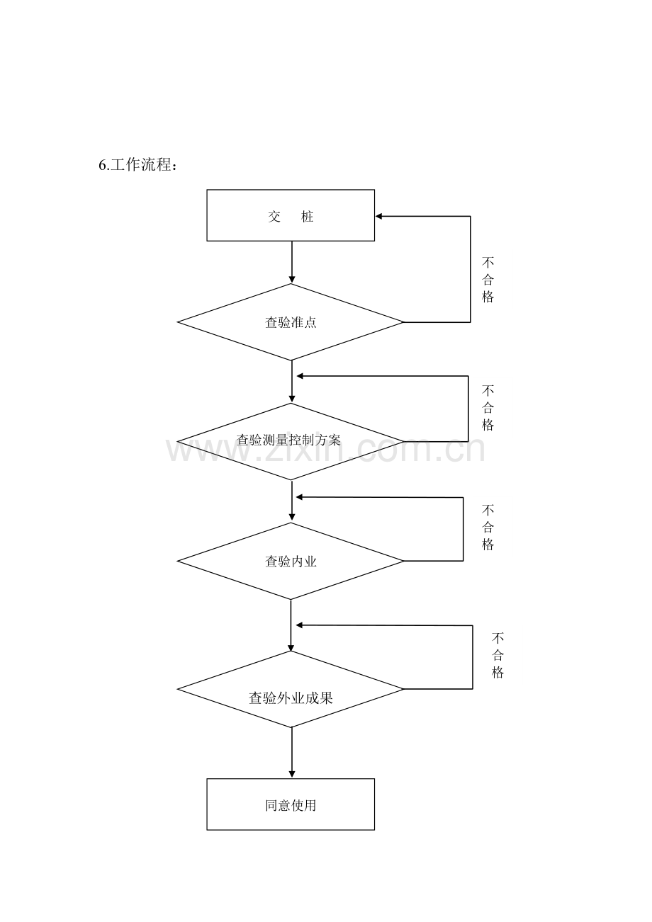 er测量监理工作实施细则资料.doc_第3页