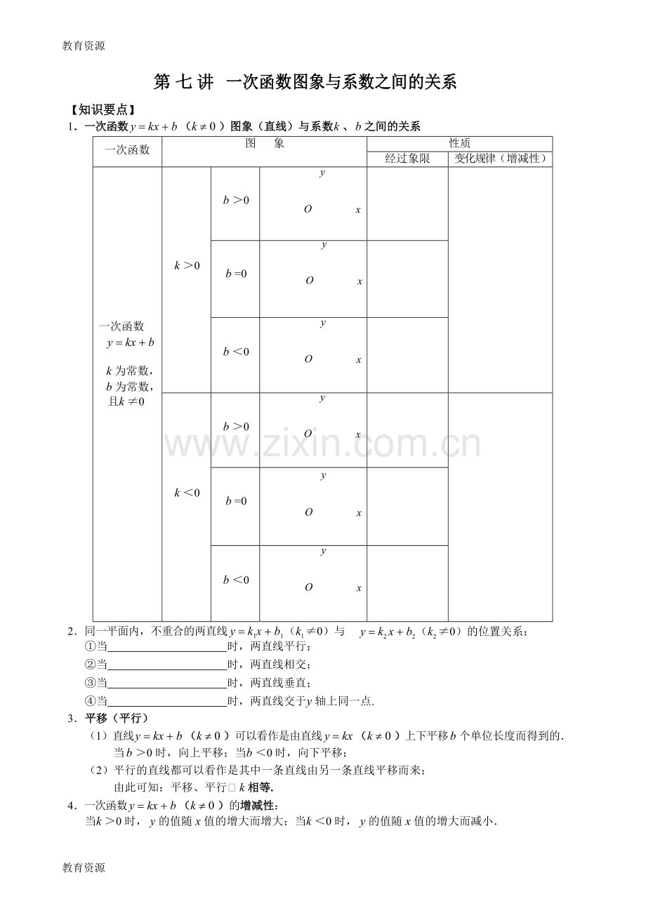 湖北省武汉市乐其教育培训学校八年级数学-一次函数讲义-第七讲-一次函数图象与系数之间的关系-.doc_第1页