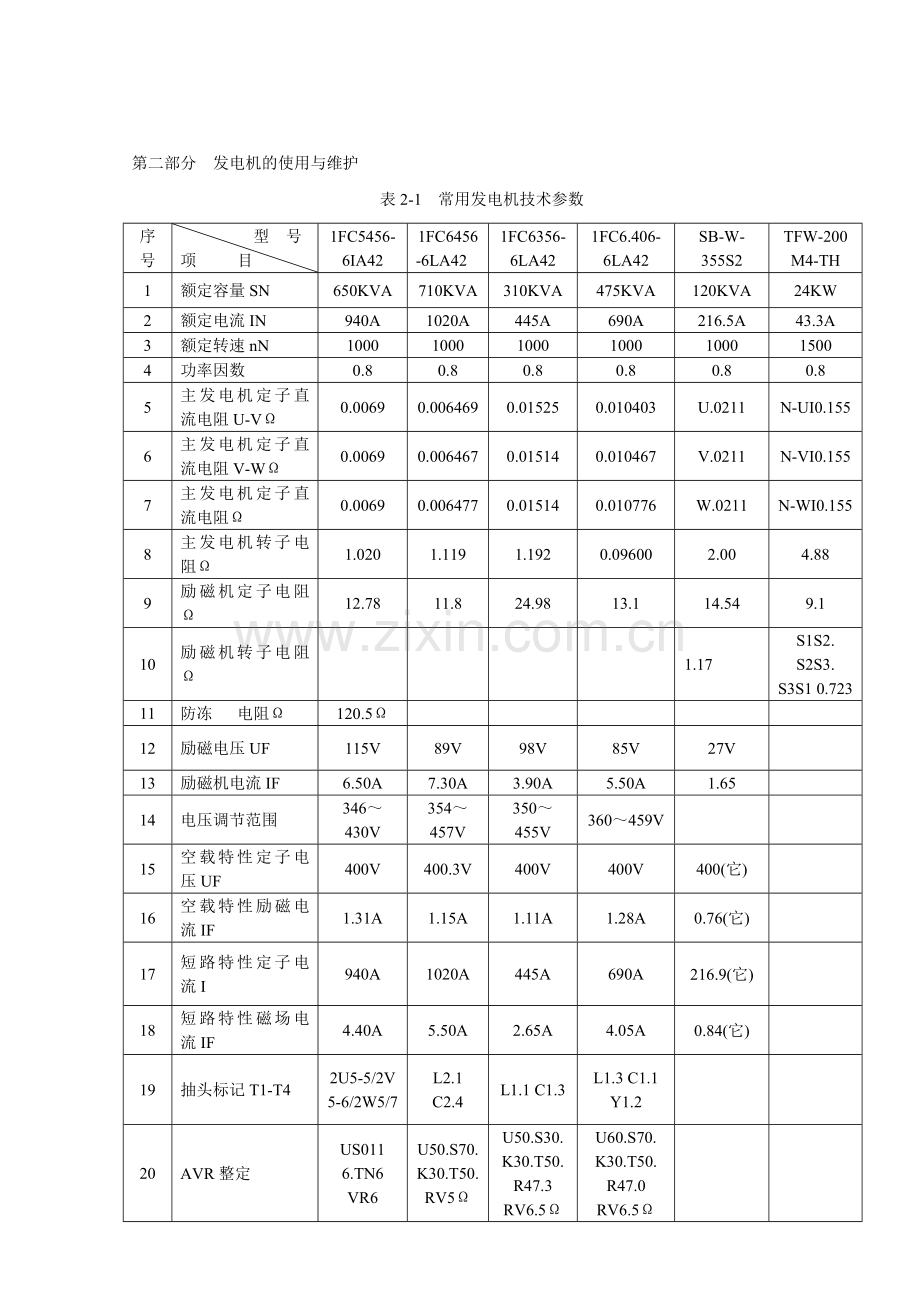 第二部分--发电机的使用与维护.doc_第2页