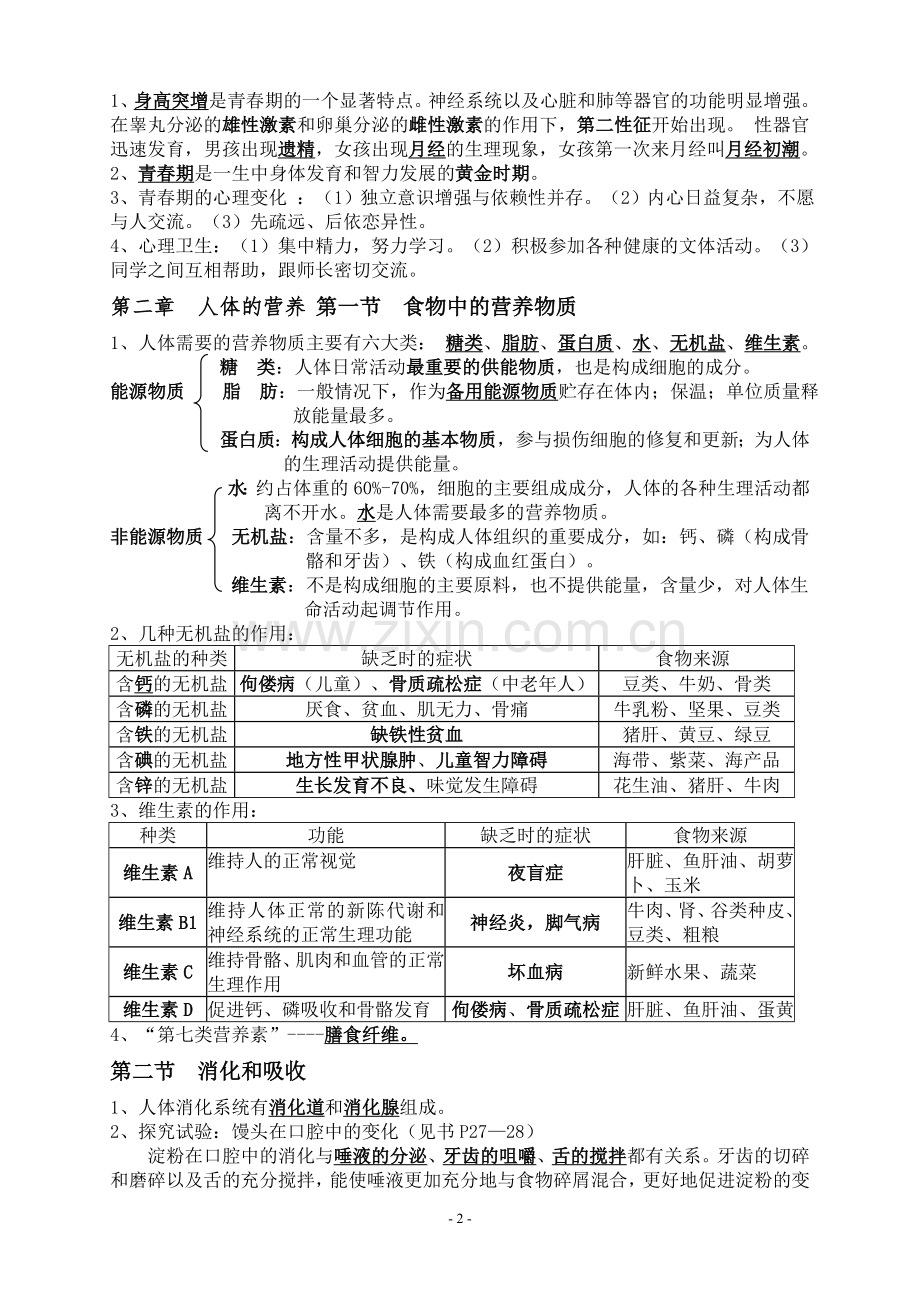 七年级下册生物学知识点汇总27628教学文稿.doc_第2页