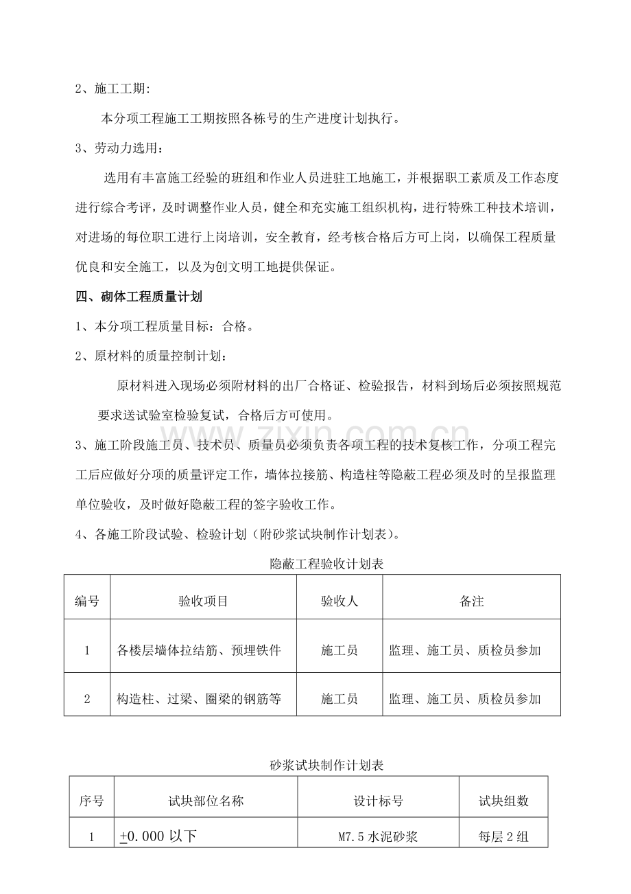 zn皇冠花园C区住宅楼砌体施工方案资料.doc_第2页