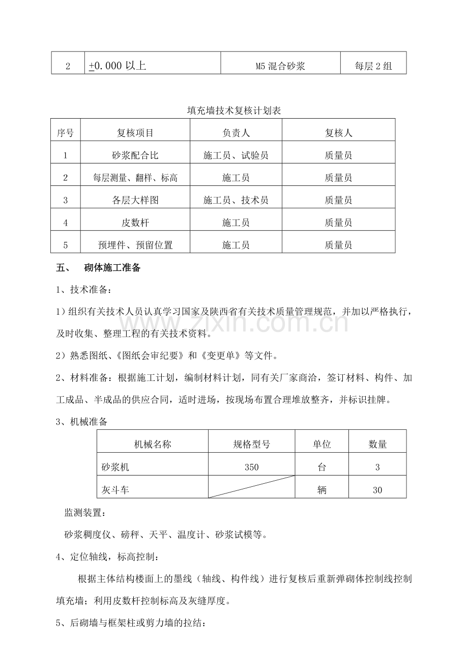 zn皇冠花园C区住宅楼砌体施工方案资料.doc_第3页