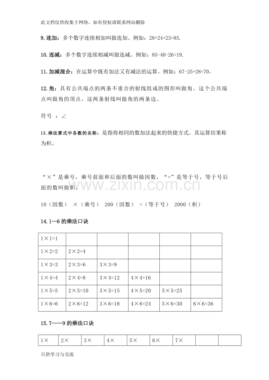 小学二年级数学知识点归纳说课材料.doc_第2页