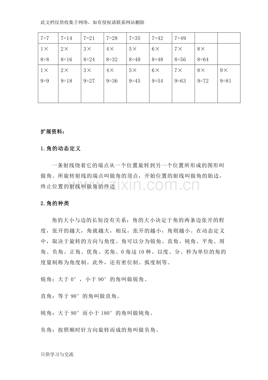 小学二年级数学知识点归纳说课材料.doc_第3页