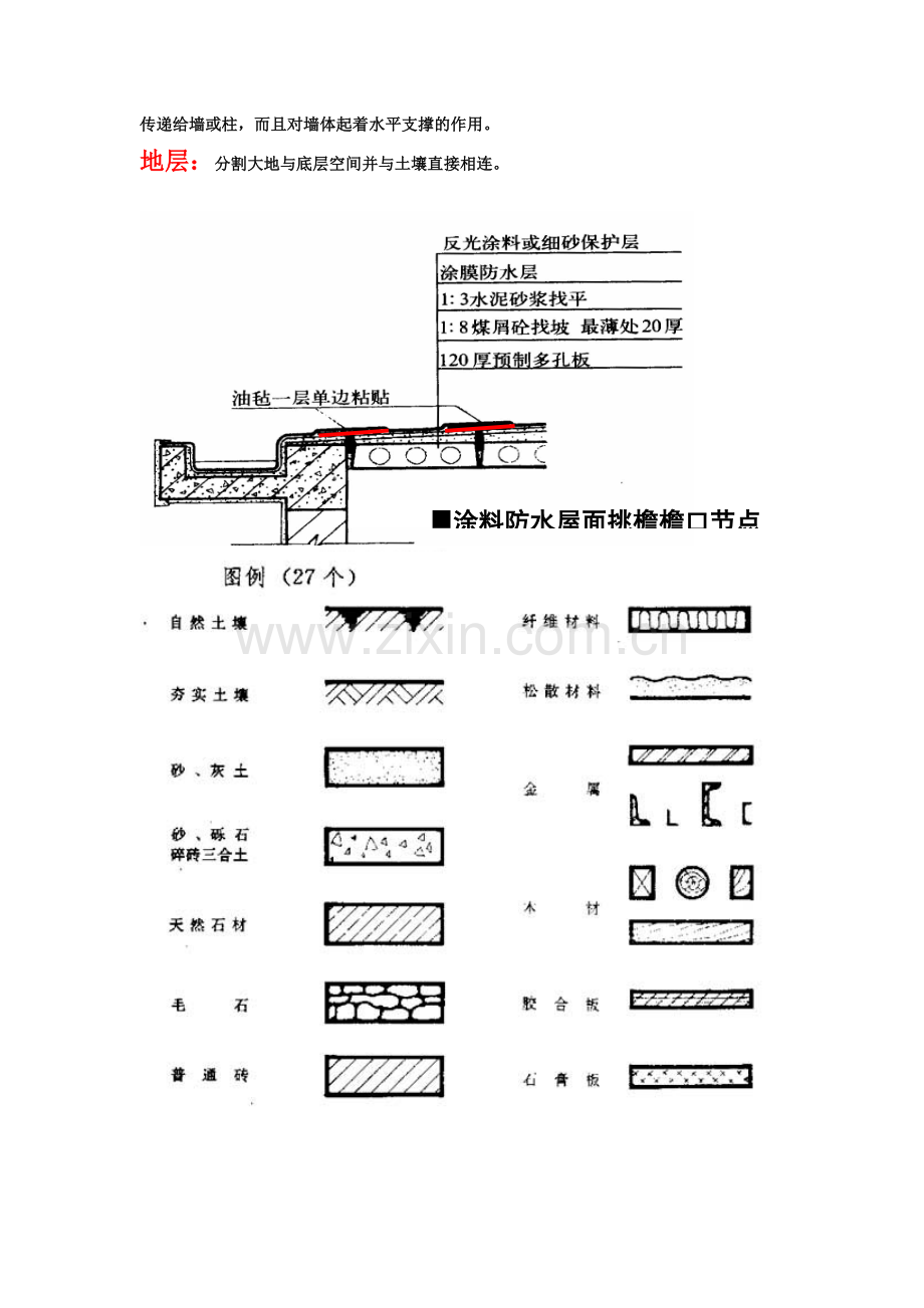 房建资料.doc_第2页