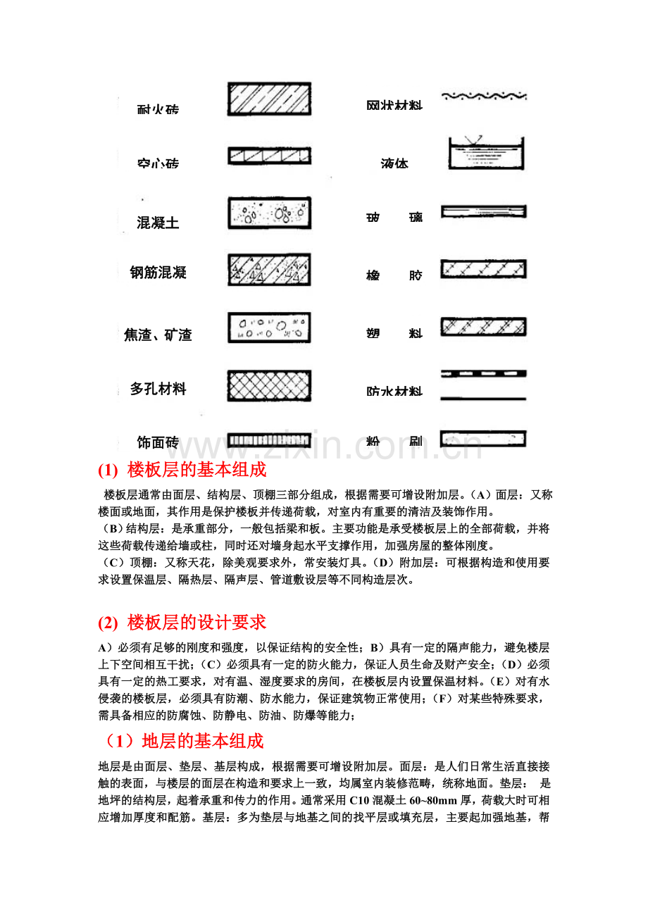 房建资料.doc_第3页